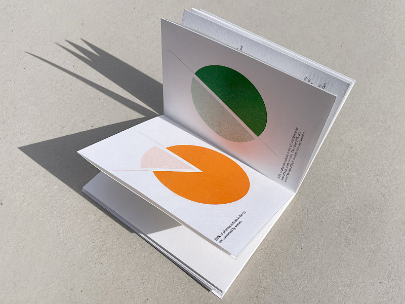 ‘Afterthought’ is a book which aims is to highlight the problems surrounding data biases and algorithms. The gender data gap refers to the lack of adequate and accurate data on women. This effects their experiences, needs and contributions to society in a variety of fields such as healthcare, education, economics, and politics. The root cause of this is bad data collection. ‘Afterthought’ points out the nonsensical and sometimes dangerous ways that women are affected in their daily lives. The publication uses statistics detailed in the book ‘Invisible Women’ by Caroline Criado-Perez that outline these failures in societal systems. ‘Afterthought’ is A5 size and Risograph printed. Its small size and minimal shelf presence is used to reflect the feelings of being forgotten and disregarded or – an afterthought. ‘Afterthought’ is a book which aims is to highlight the problems surrounding data biases and algorithms. The gender data gap refers to the lack of adequate and accurate data on women. This effects their experiences, needs and contributions to society in a variety of fields such as healthcare, education, economics, and politics. The root cause of this is bad data collection. ‘Afterthought’ points out the nonsensical and sometimes dangerous ways that women are affected in their daily lives. The publication uses statistics detailed in the book ‘Invisible Women’ by Caroline Criado-Perez that outline these failures in societal systems. ‘Afterthought’ is A5 size and Risograph printed. Its small size and minimal shelf presence is used to reflect the feelings of being forgotten and disregarded or – an afterthought.