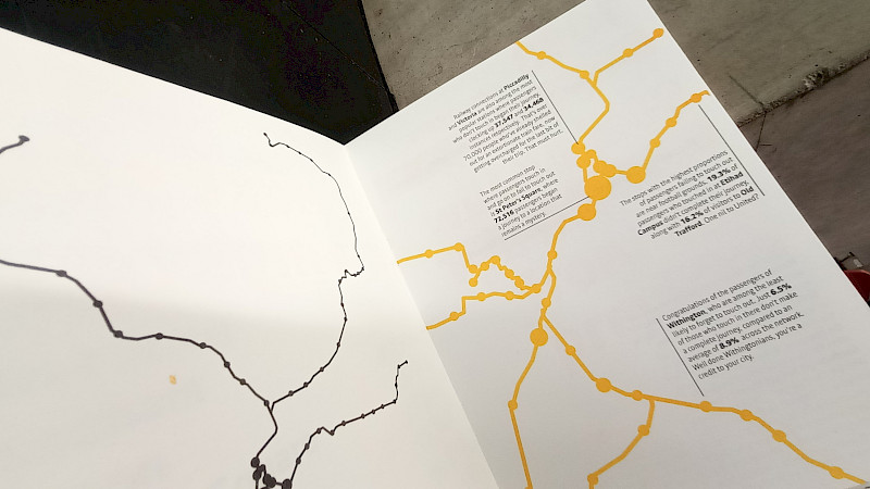Known/unknowns, a data analysis zine exploring the journeys travelled on the Manchester Metrolink trams. Known/unknowns, a data analysis zine exploring the journeys travelled on the Manchester Metrolink trams.